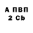 Кокаин VHQ Sergey Shvanyuk